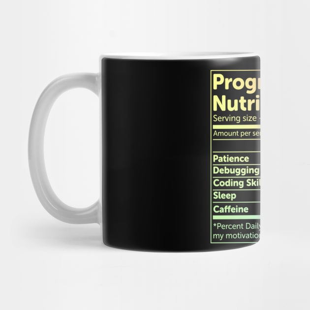 Programmer Nutrition Facts by ScienceCorner